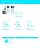 PDF-Download: Argucard-Datenblatt zur Daikin Altherma 3 R Wärmepumpe.